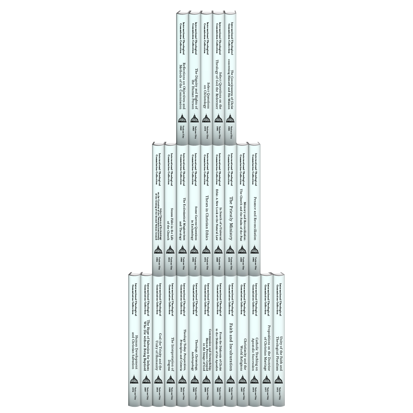 International Theological Commission Collection (27 vols.)