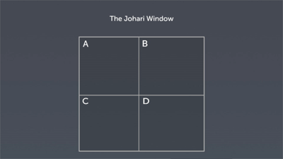 The Johari Window: Part 2