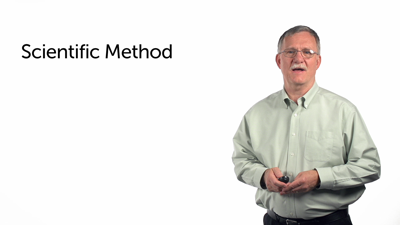 God, Science, and the Scientific Method