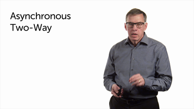 Asynchronous Two-Way