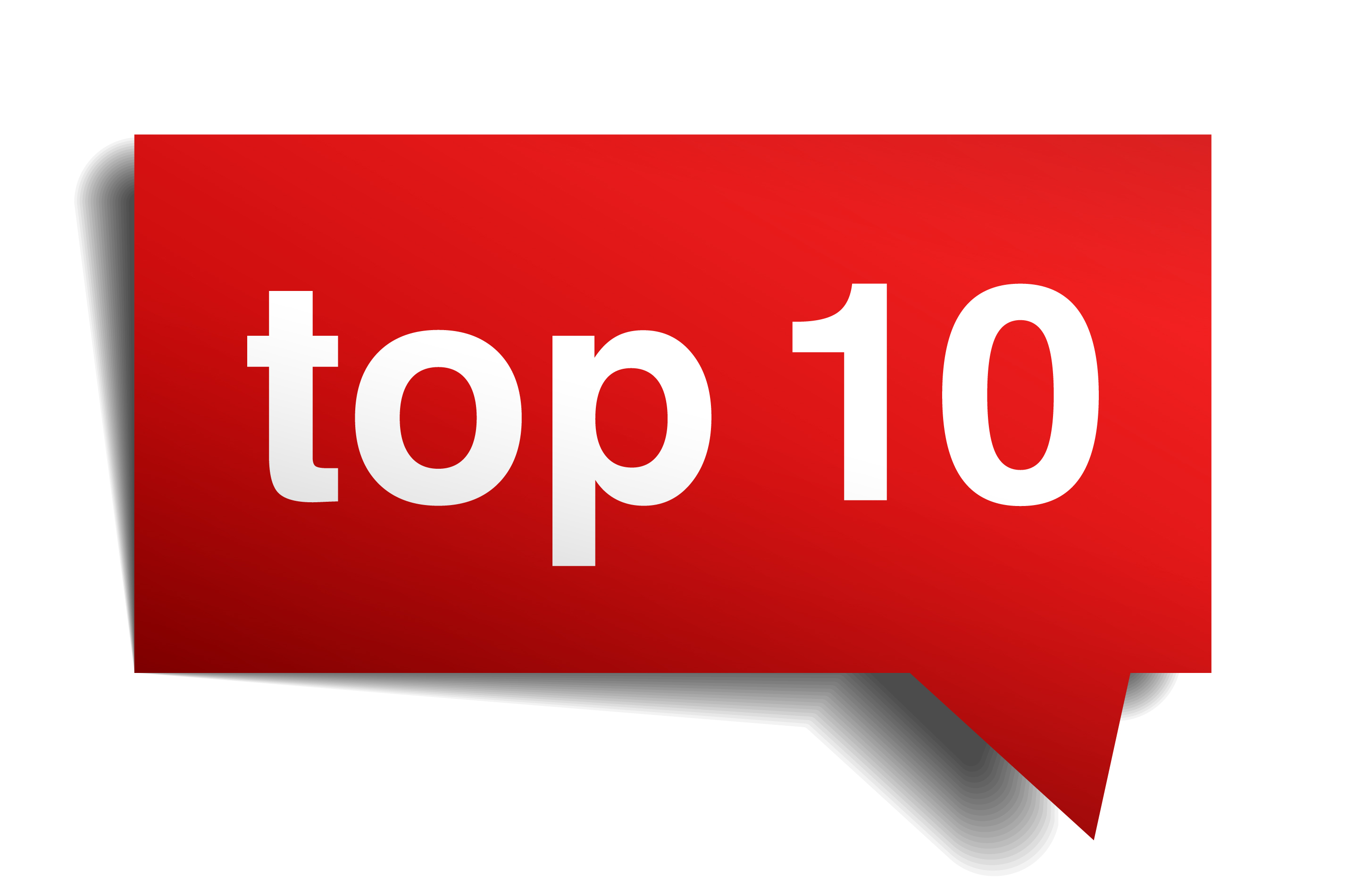 Blog :: Top 10 Blog Posts of the 2019-2020 School Year :: Read Naturally,  Inc.