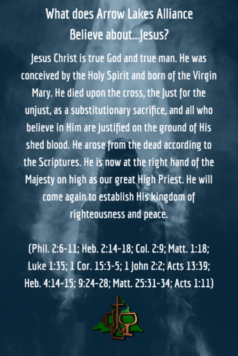 What Do We Believe - Jesus