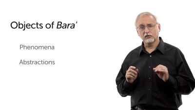 The Meaning of Bara’ (“To Create”)