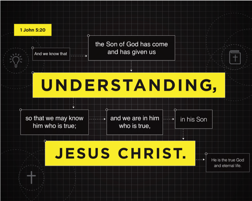 Now You Know Logos Sermons now-you-know-logos-sermons