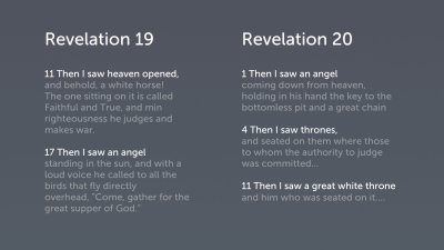 Premillennialism: Biblical Support