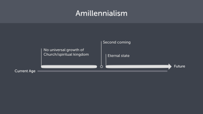 The Millennium