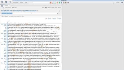 Searching the Words of Christ for References to the Holy Spirit