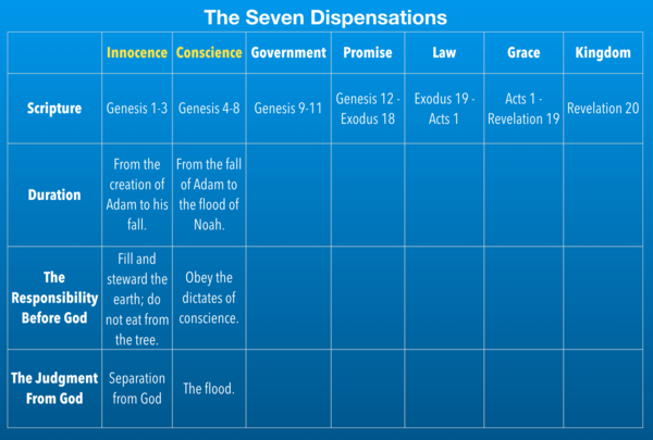 A Better Way to Understand the Bible A Better Way to Understand the Bible