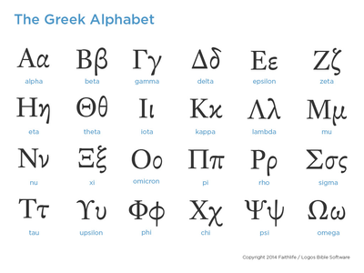 Greek Alphabet