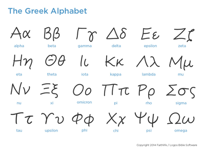 biblical greek alphabet