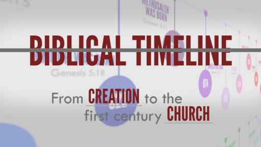 Biblical Timeline: From Creation to the Church