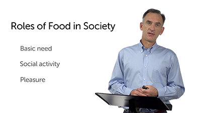 A Theological Perspective on Food