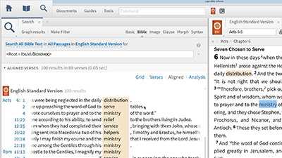 Discovering the Common Greek Root behind Key Terms in Acts 6:1–4