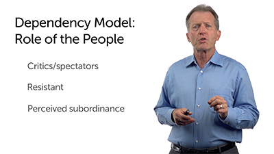 Fostering Dependency: People’s Expectations of Their Pastor