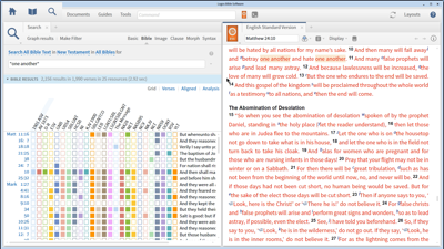 Creating a Categorized List of Uses of Allēlōn in the New Testament
