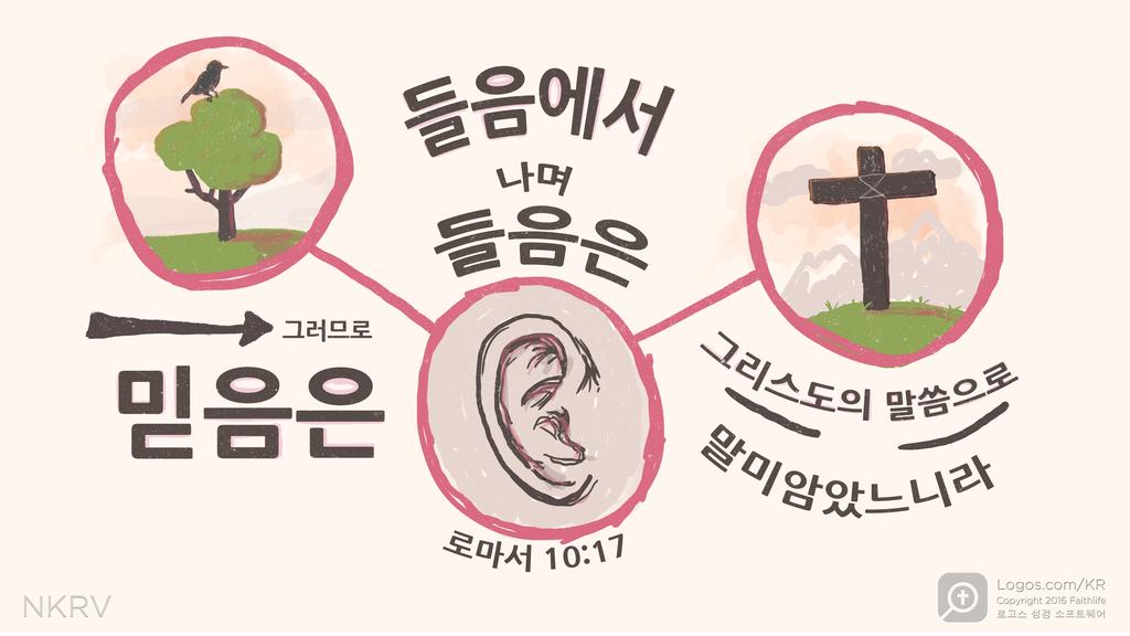 로마서 10:17: (so)그러므로 믿음은 (Hearing)들음에서 나며 들음은  (the word) 그리스도의 말씀으로 말미암았느니라