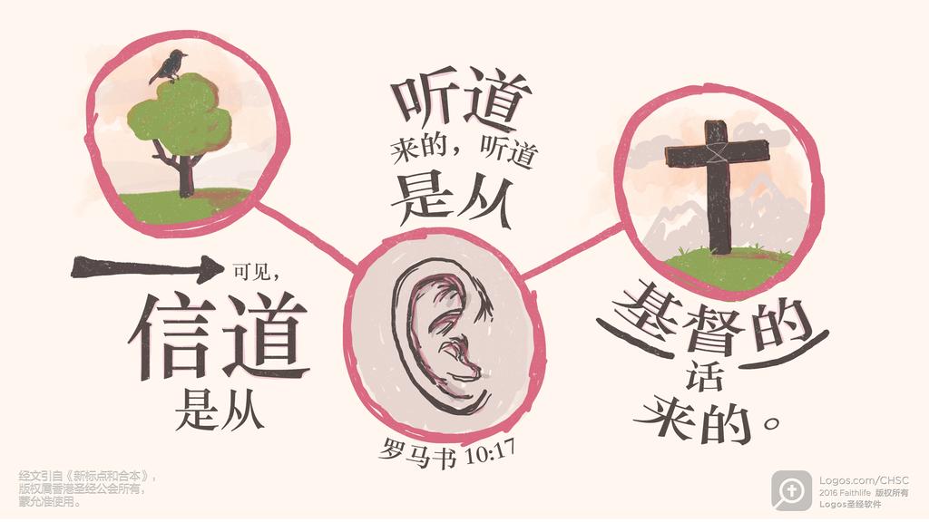 罗马书 10：17: 可见，信道是从听道来的，听道是从基督的话来的。