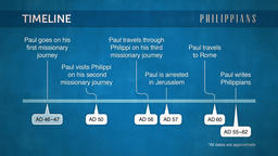 Philippians  PowerPoint image 4