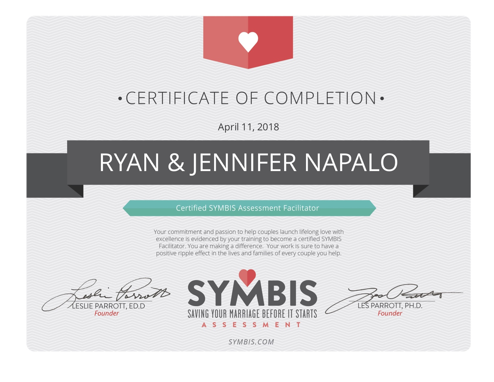 SYMBIS Facilitator Certificate SYMBIS Facilitator Certificate