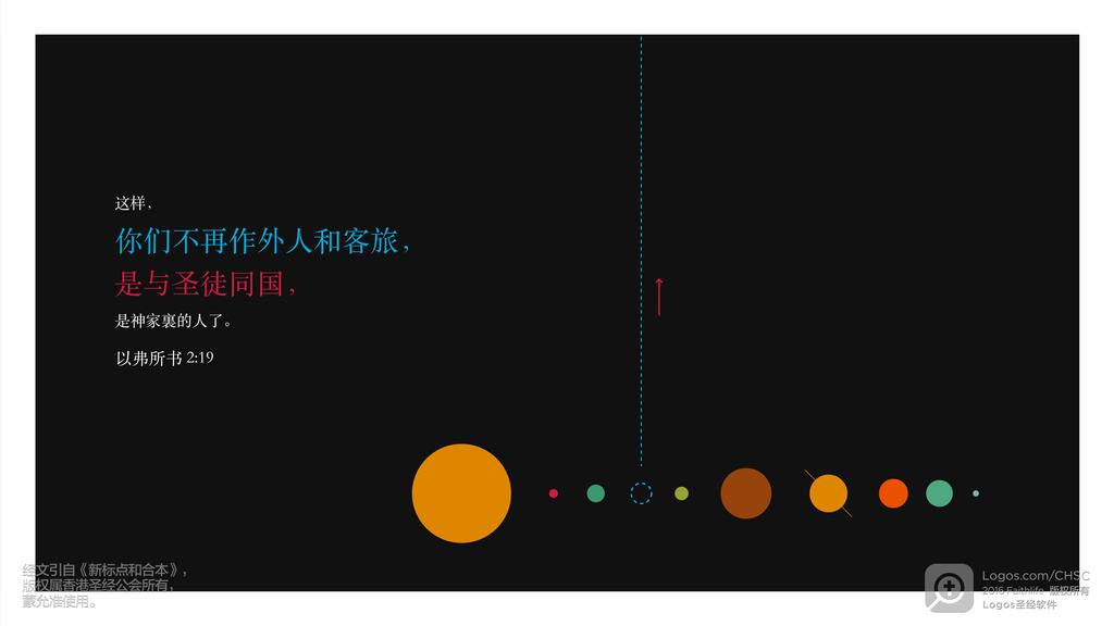 以弗所书 2：19: 这样，你们不再作外人和客旅，是与圣徒同国，是神家裏的人了。