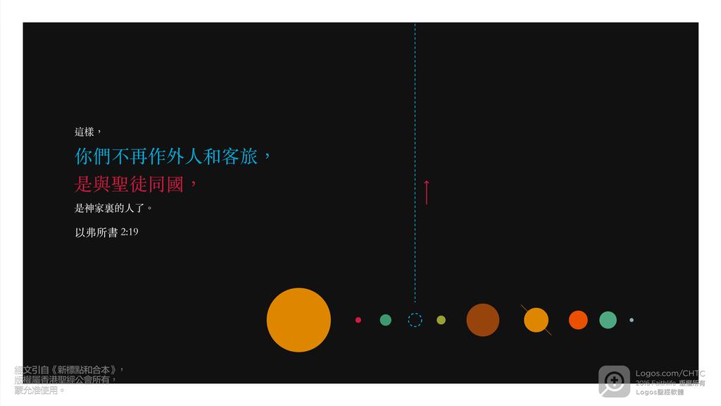 以弗所書 2：19: 這樣，你們不再作外人和客旅，是與聖徒同國，是神家裏的人了。