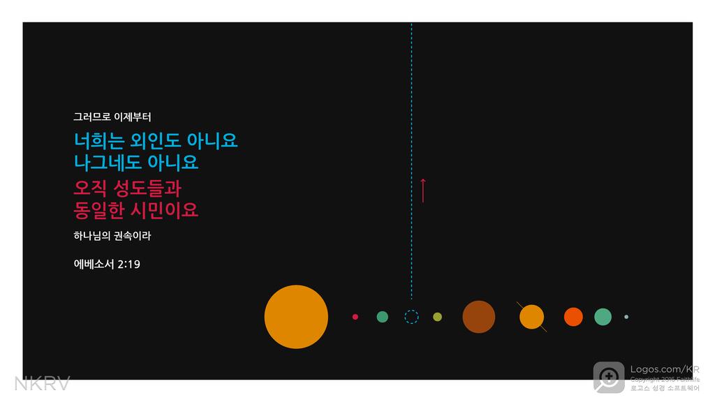 에베소서 2:19: 그러므로 이제부터 너희는 외인도 아니요 나그네도 아니요 오직 성도들과 동일한 시민이요 하나님의 권속이라