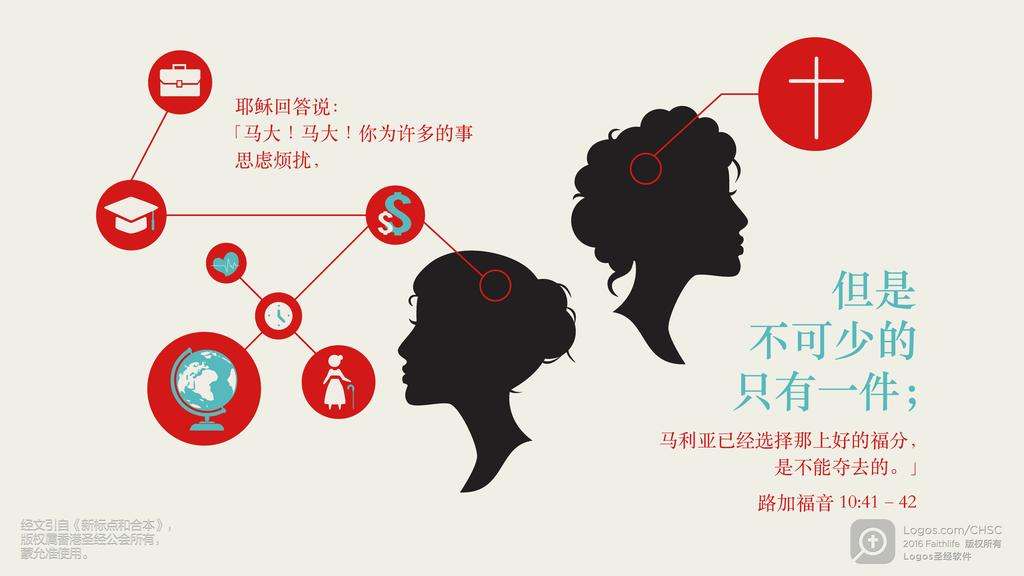 路加福音 10：41–42: 耶稣回答说：「马大！马大！你为许多的事思虑烦扰，但是不可少的只有一件；马利亚已经选择那上好的福分，是不能夺去的。」