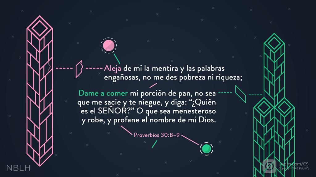 Proverbios 30:8–9: Aleja de mí la mentira y las palabras engañosas, no me des pobreza ni riqueza; Dame a comer mi porción de pan, no sea que me sacie y te niegue, y diga: “¿Quién es el SEÑOR?” O que sea menesteroso y robe, y profane el nombre de mi Dios.