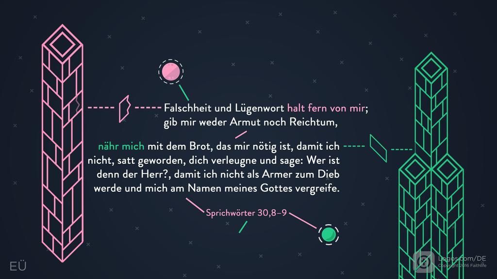 Sprüche 30,8–9: Falschheit und Lügenwort halt fern von mir; gib mir weder Armut noch Reichtum, nähr mich mit dem Brot, das mir nötig ist, damit ich nicht, satt geworden, dich verleugne und sage: Wer ist denn der Herr?, damit ich nicht als Armer zum Dieb werde und mich am Namen meines Gottes vergreife.