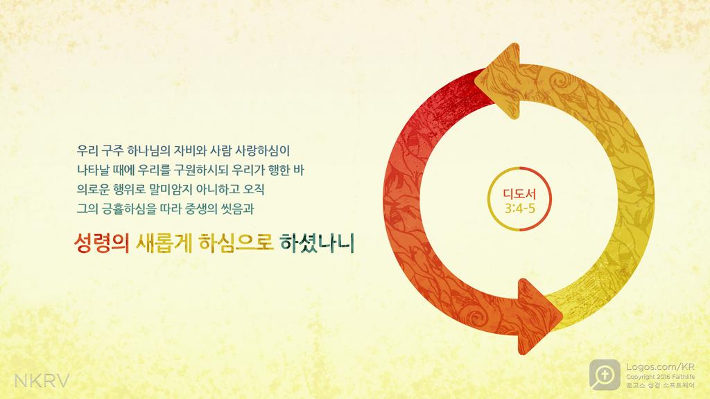 디도서 3:4–5: 우리 구주 하나님의 자비와 사람 사랑하심이 나타날 때에 우리를 구원하시되 우리가 행한 바 의로운 행위로 말미암지 아니하고 오직 그의 긍휼하심을 따라 중생의 씻음과 성령의 새롭게 하심으로 하셨나니