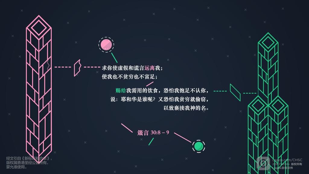 箴言 30：8–9: 求你使虚假和谎言远离我；使我也不贫穷也不富足；赐给我需用的饮食，恐怕我饱足不认你，说：耶和华是谁呢？又恐怕我贫穷就偷窃，以致亵渎我神的名。