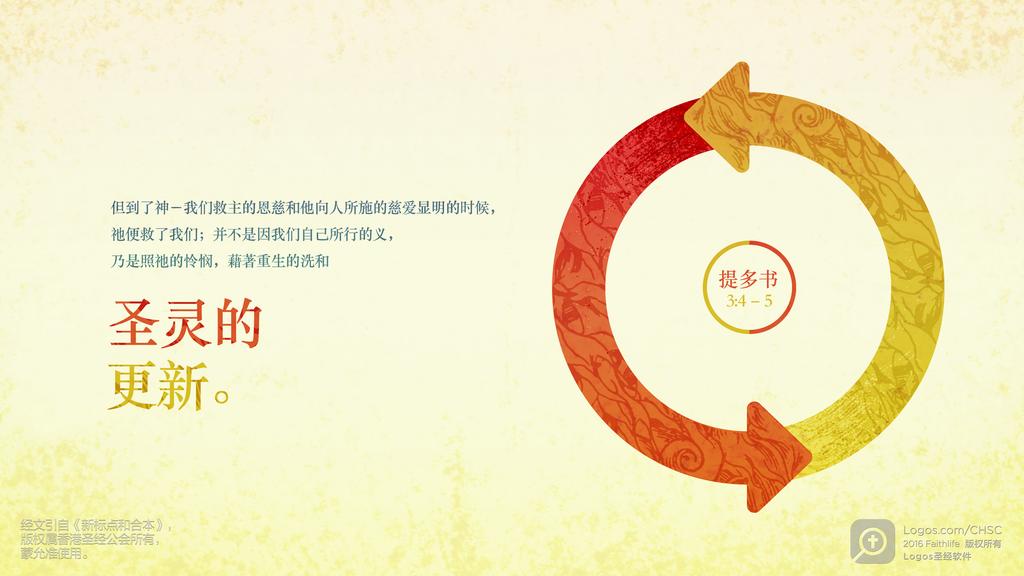 提多书 3：4–5: 但到了神－我们救主的恩慈和他向人所施的慈爱显明的时候，祂便救了我们；并不是因我们自己所行的义，乃是照祂的怜悯，藉著重生的洗和圣灵的更新。