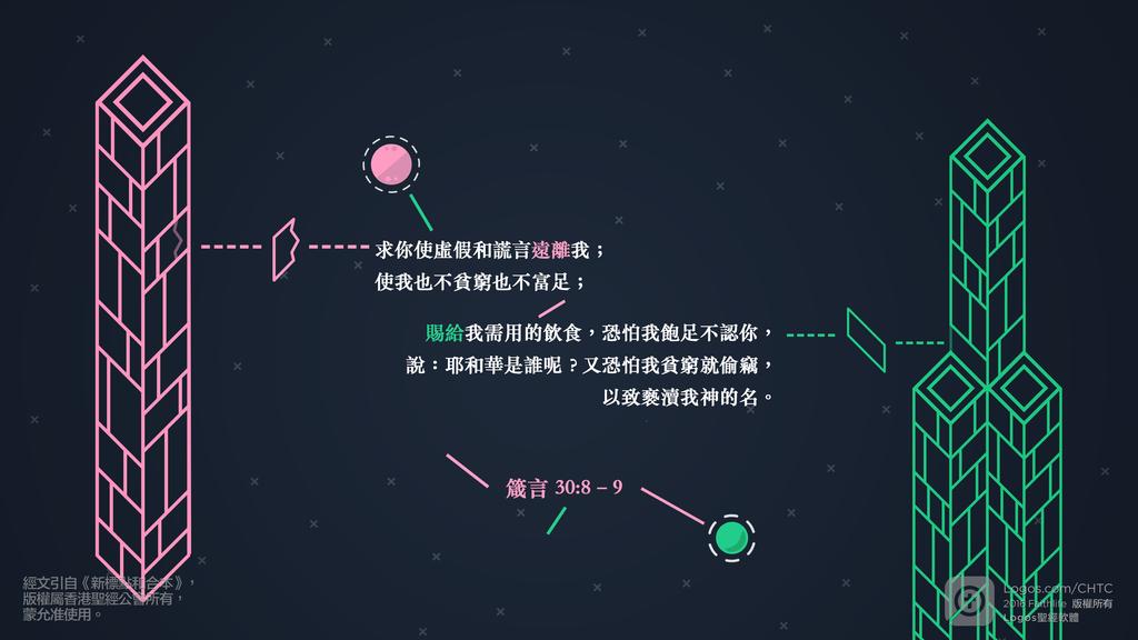 箴言 30：8–9: 求你使虛假和謊言遠離我；使我也不貧窮也不富足；賜給我需用的飲食，恐怕我飽足不認你，說：耶和華是誰呢？又恐怕我貧窮就偷竊，以致褻瀆我神的名。