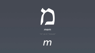 Hebrew Alphabet and Transliteration: מ to ת