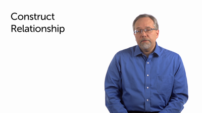 Construct Relationship: Definition
