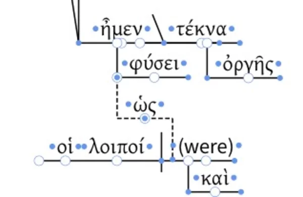 Activity Logos Sentence Diagrams Faithlife