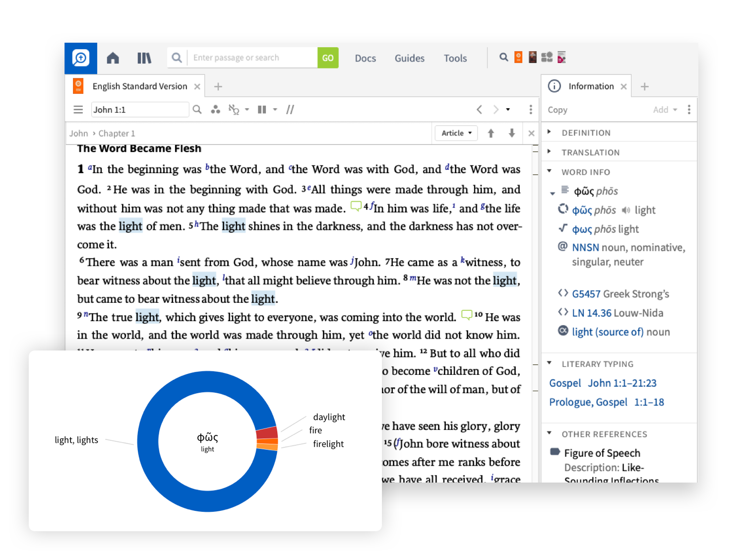 Screenshot of a Logos Bible Word Study, showing the Greek roots of the word and how it's commonly used