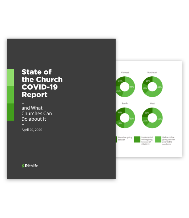 State of the Church COVID-19 Report