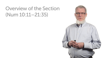 Departure in Battle Order—Part 1 (Num 10:11–28)