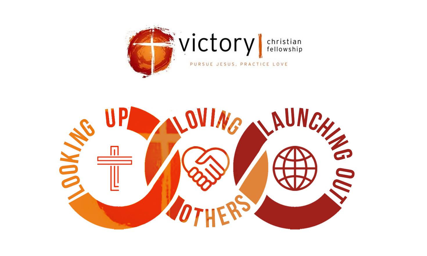 Victory Christian Fellowship