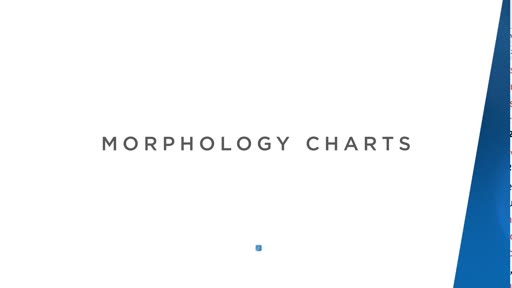 Morph Charts