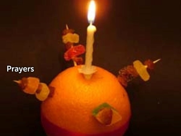 Christingle Prayers - Faithlife Sermons