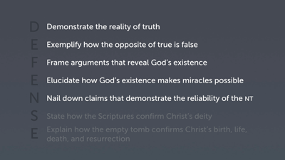 Who Is Jesus?