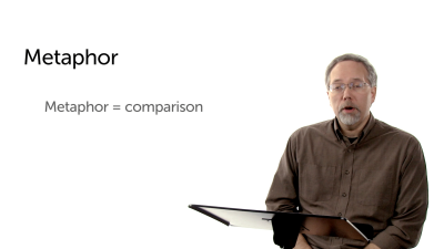Metaphor as a Literary Device
