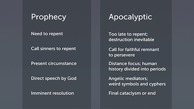 New Testament Prophecy vs. Apocalyptic