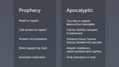 Old Testament Prophecy vs. Apocalyptic