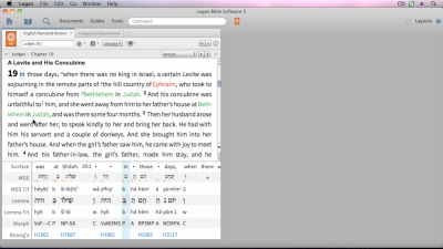 Illustrating Characterization in Old Testament Narrative