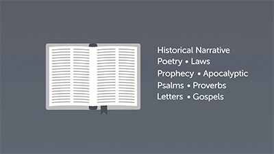 Literary Genres