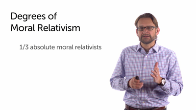 Morally Aimless: Moral Individualism