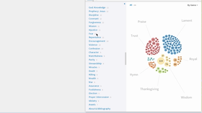 Using Psalms Explorer to Study Fear in the Psalms
